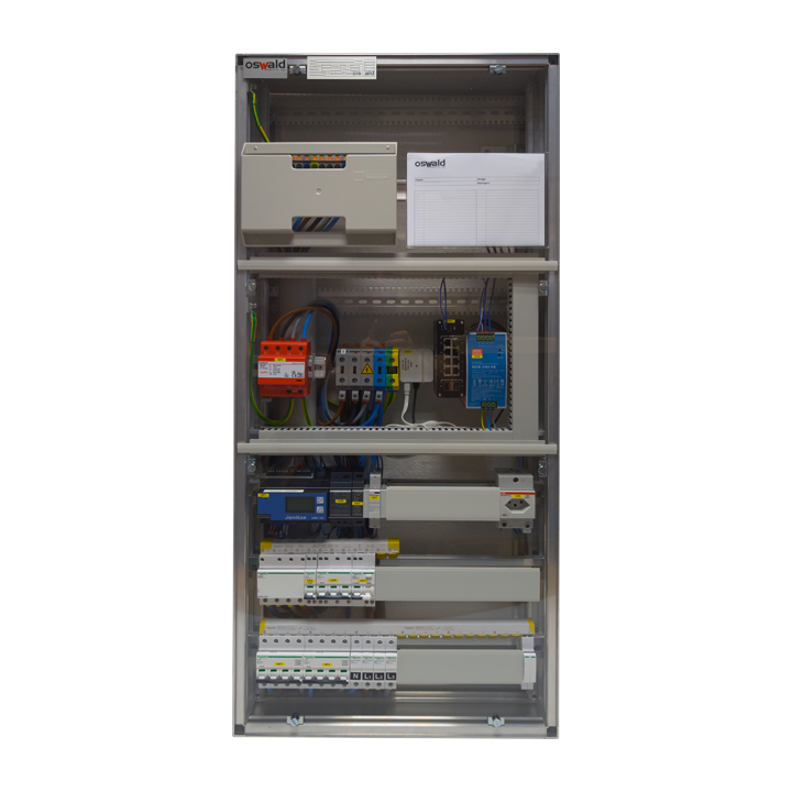 Zaptec Pro UV 80A - 2x63A - für WLAN - Janitza UMG 104