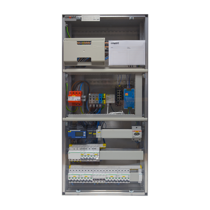 Zaptec Pro UV 80A - 4x63A - pour WLAN - Janitza UMG 104 